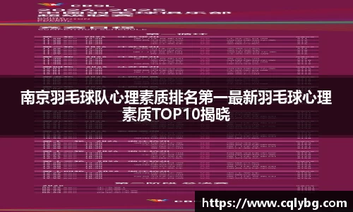 南京羽毛球队心理素质排名第一最新羽毛球心理素质TOP10揭晓